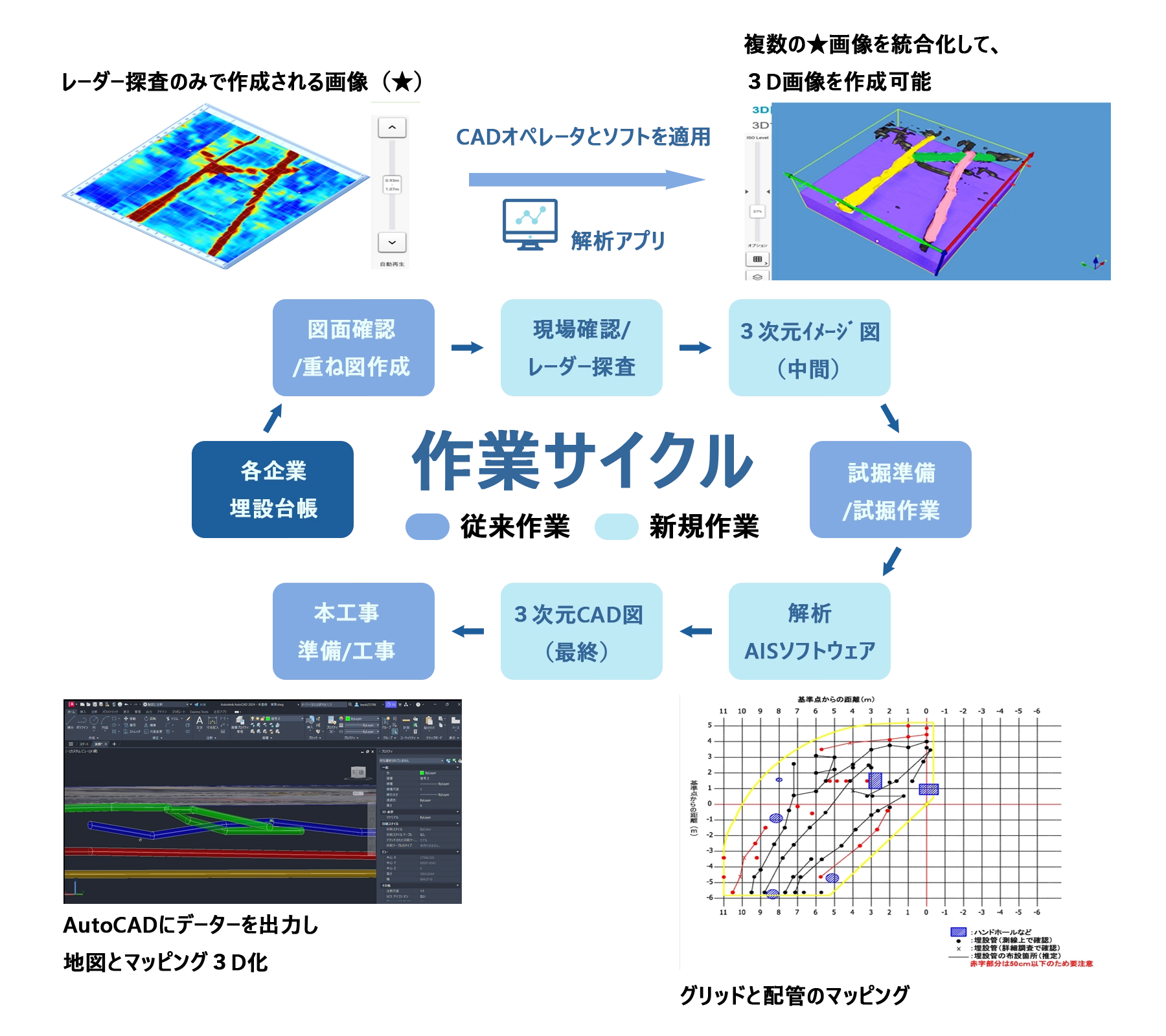 ais_solution_04_01